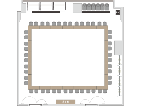 ロの字形式のレイアウト